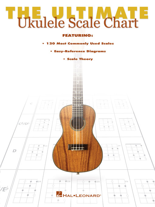 Cover image for The Ultimate Ukulele Scale Chart